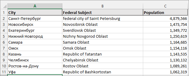 excel for mac does not import foreign language symbols